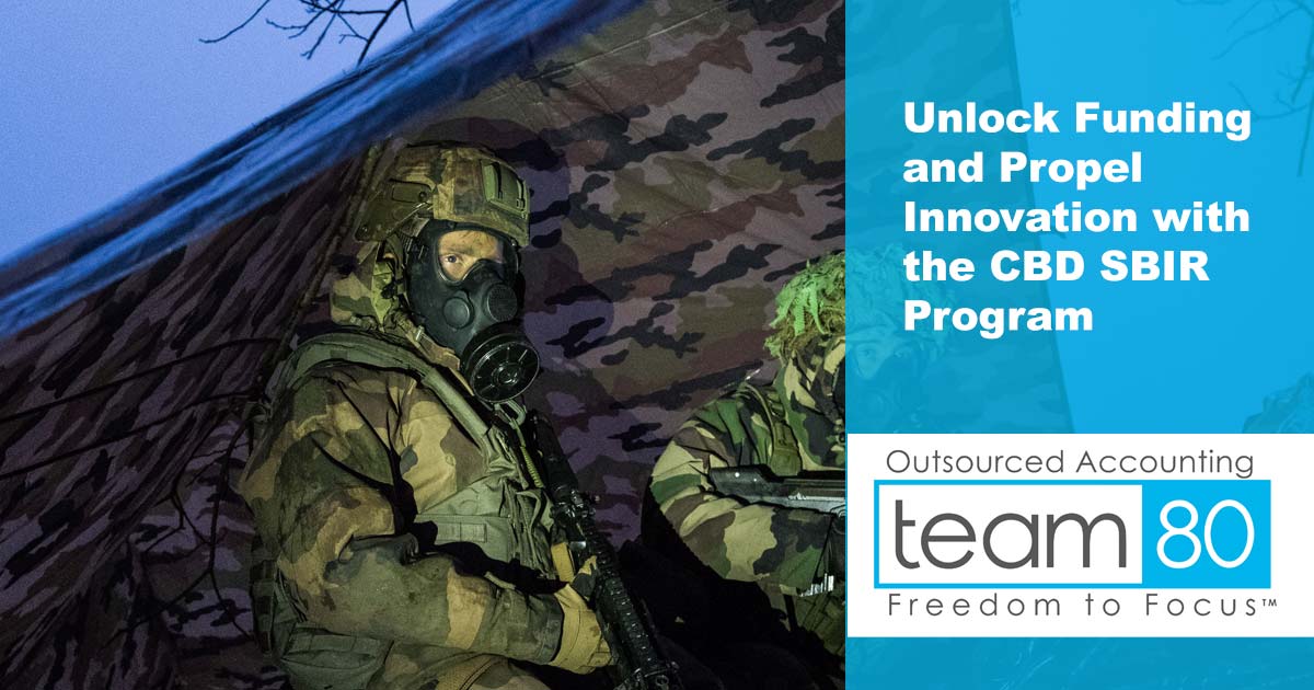 dsip sbir 📣 ATTENTION small businesses: the moment you have been patiently waiting  for is here! 🎉 The SBIR/STTR program has officially been reauthorized  through the Small Business Innovation and Economic Security Act. @usairforce main image 0